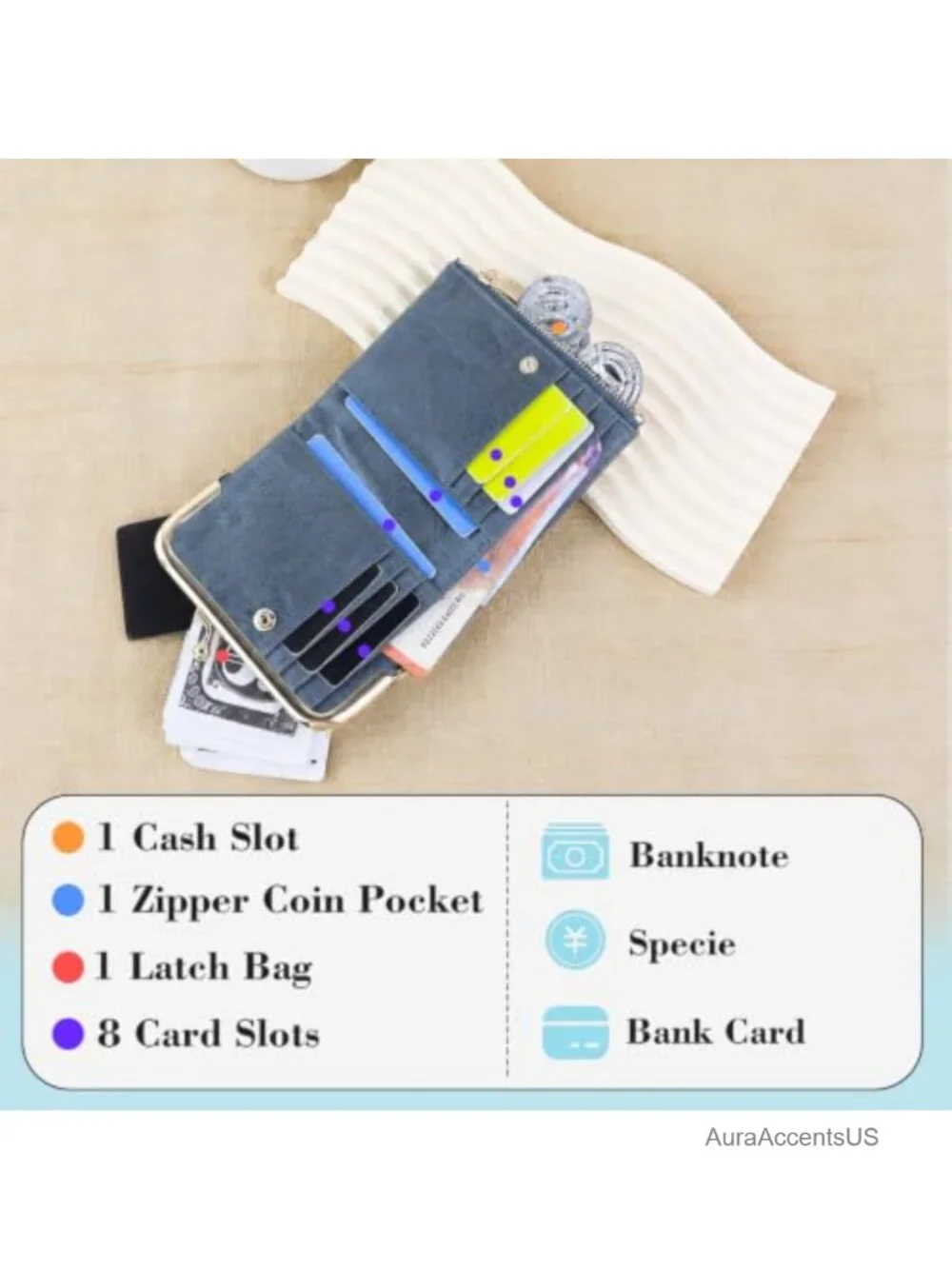 Vintage Bifold Wallet PU Leather 8 Card Slots Zipper Kiss Lock w/ Coin Pouch